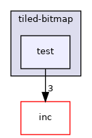 libs/tiled-bitmap/test
