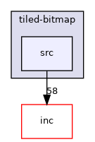libs/tiled-bitmap/src