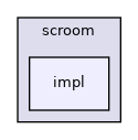 inc/scroom/impl