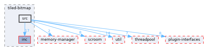 libs/tiled-bitmap/src