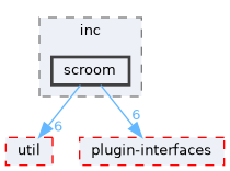 libs/scroom/inc/scroom
