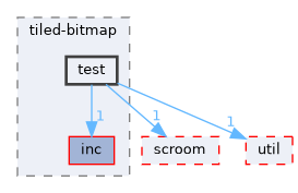 libs/tiled-bitmap/test