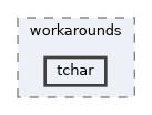 cmake-modules/workarounds/tchar